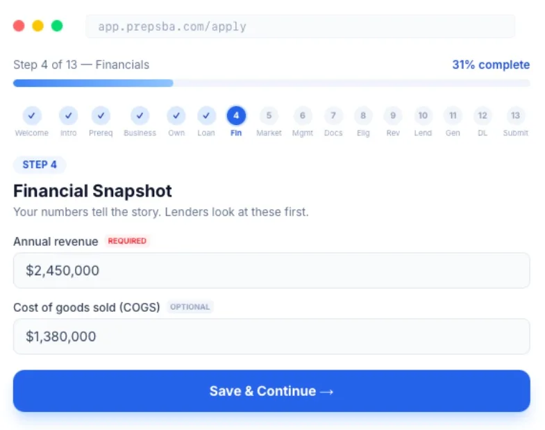 PrepSBA guided wizard — Step 6 of 15 Financial Snapshot